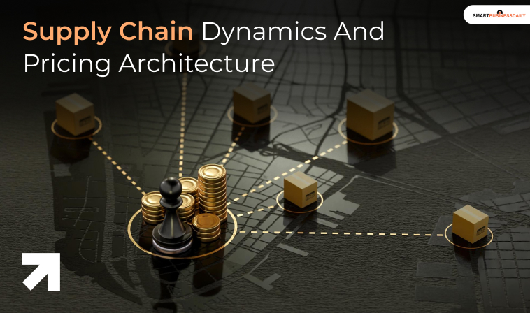 Supply Chain Dynamics And Pricing Architecture