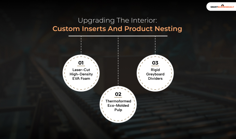 Upgrading The Interior: Custom Inserts And Product Nesting