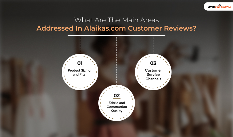 What Are The Main Areas Addressed In Alaikas com Customer Reviews?