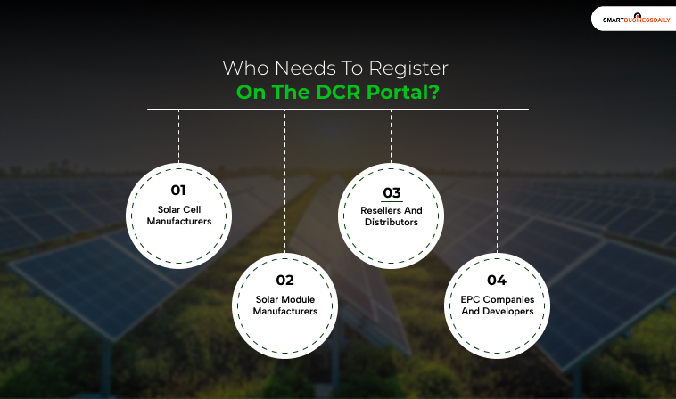 Who Needs To Register On The DCR Portal?