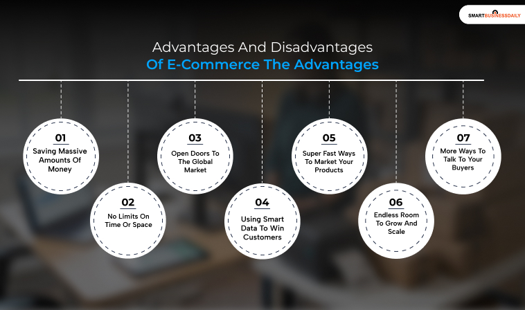 Advantages And Disadvantages Of E-Commerce: The Advantages
