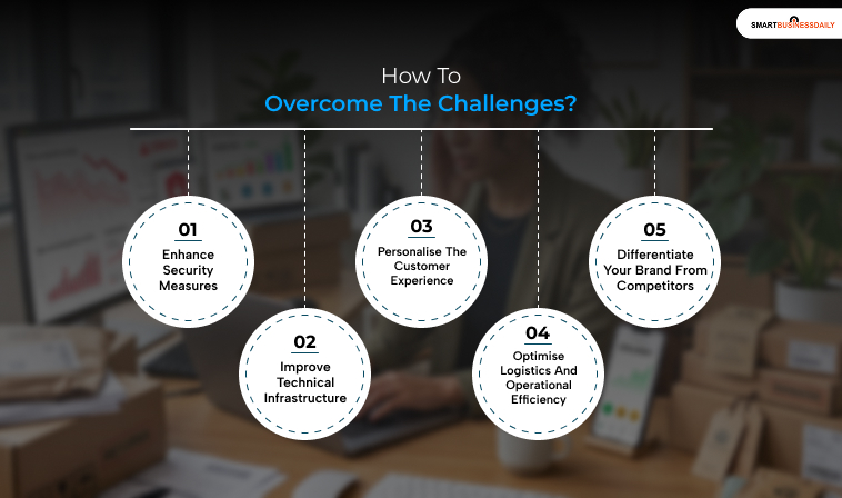 How To Overcome The Challenges?