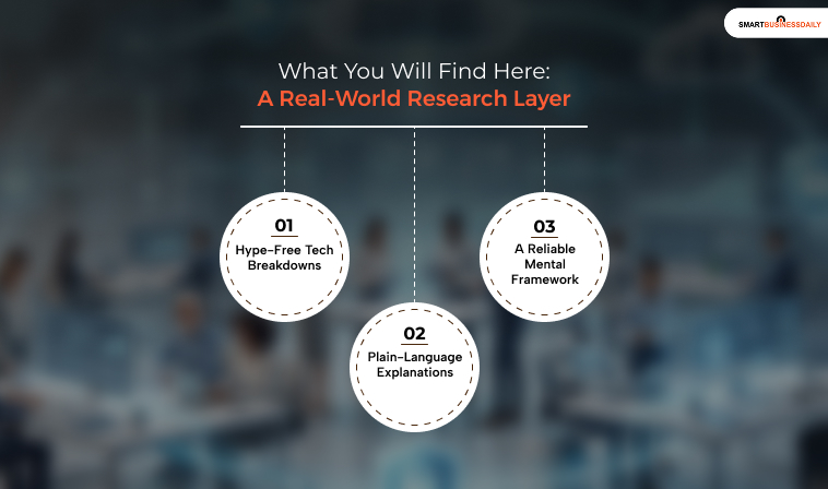 Real world research layer
