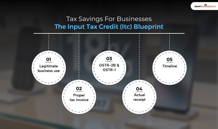 Tax Savings For Businesses: The Input Tax Credit (ITC) Blueprint