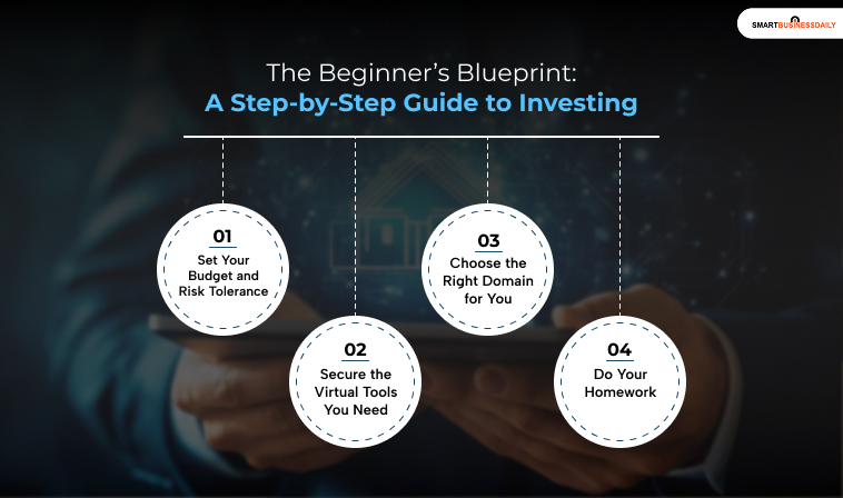 The Beginner’s Blueprint: A Step-By-Step Guide To Investing