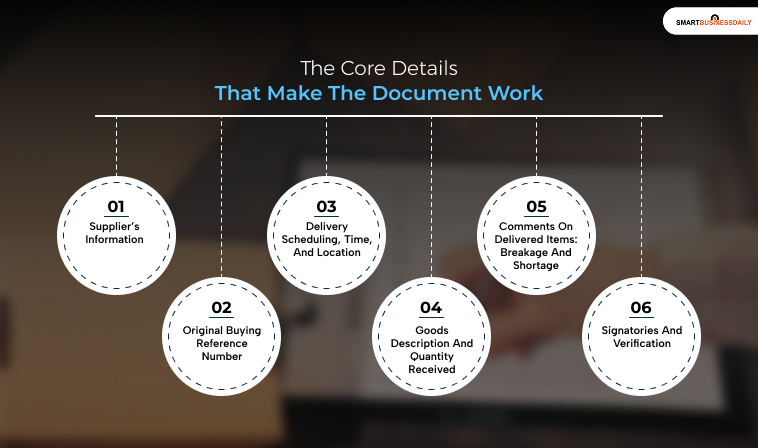 The Core Details That Make The Document Work