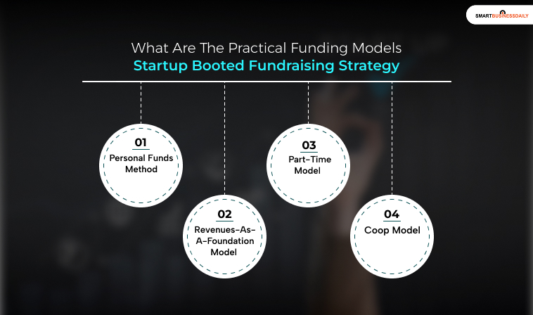 What Are The Practical Funding Models: Startup Booted Fundraising Strategy