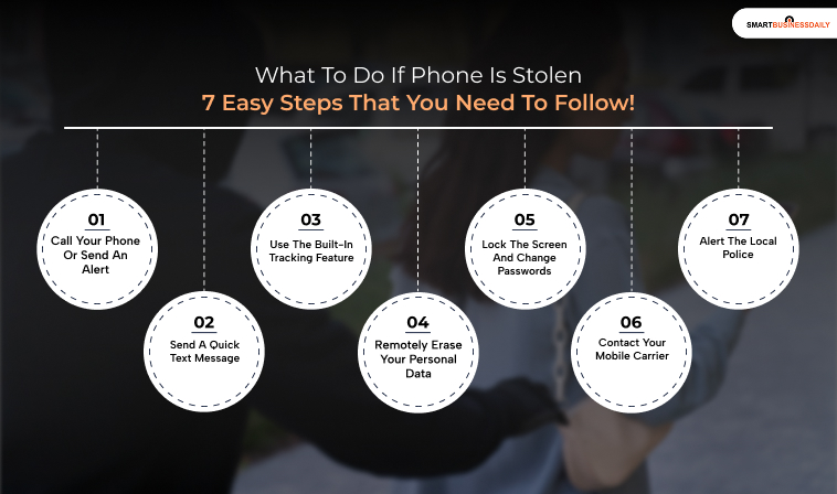 What To Do If Phone Is Stolen: 7 Easy Steps That You Need To Follow!