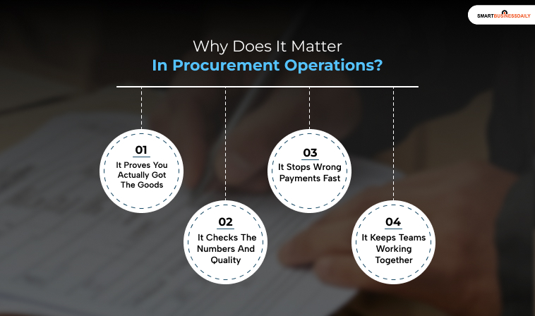 Why Does It Matter In Procurement Operations?