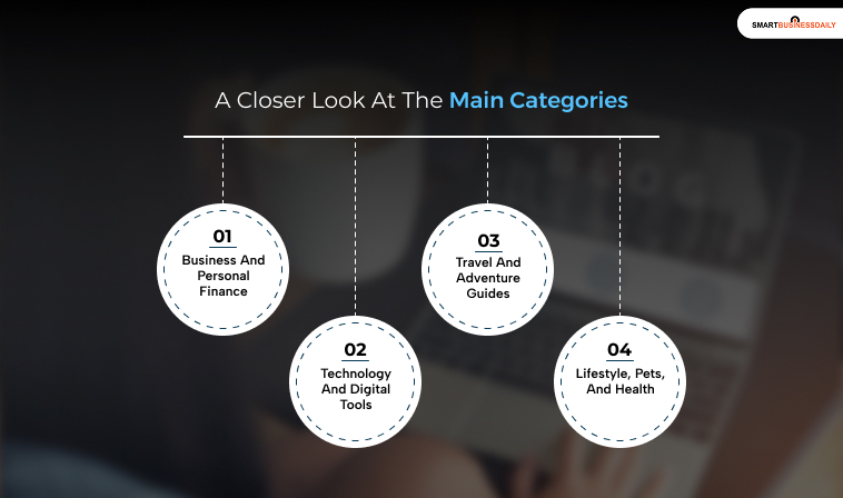 A Closer Look At The Main Categories