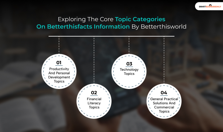 Exploring The Core Topic Categories On Betterthisfacts Information By Betterthisworld
