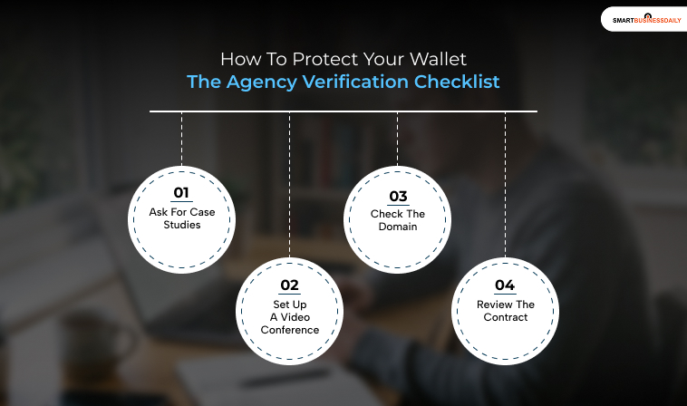 How To Protect Your Wallet: The Agency Verification Checklist