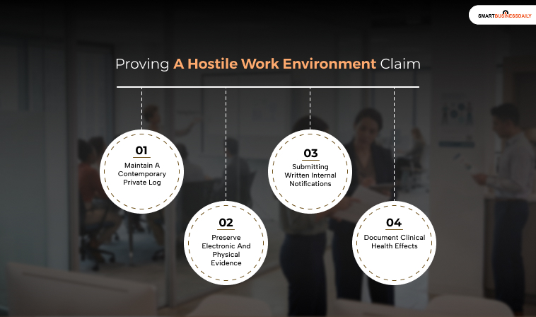 Proving A Hostile Work Environment Claim