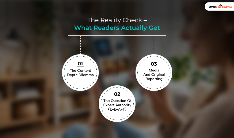 Section 2: The Reality Check &ndash; What Readers Actually Get