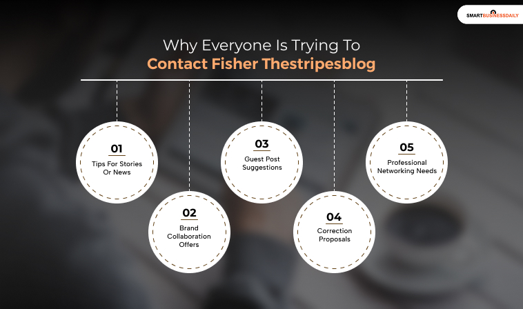 Why Everyone Is Trying To Contact Fisher Thestripesblog